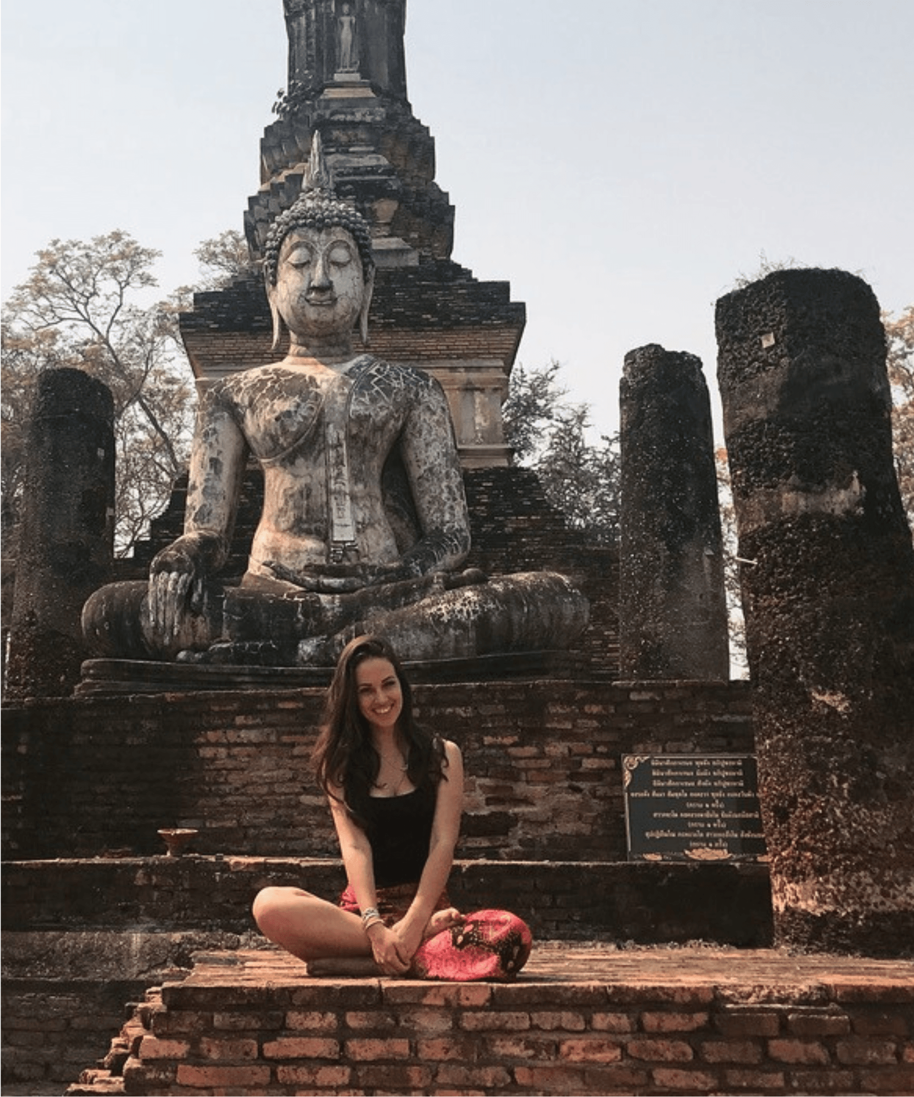 Un itinéraire sur mesure que j'ai composé pour un de mes voyage en Thaïlande.